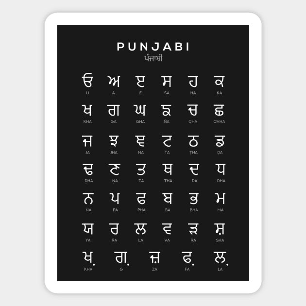 Punjabi Alphabet Chart, Panjabi Language Chart, Black Magnet by typelab